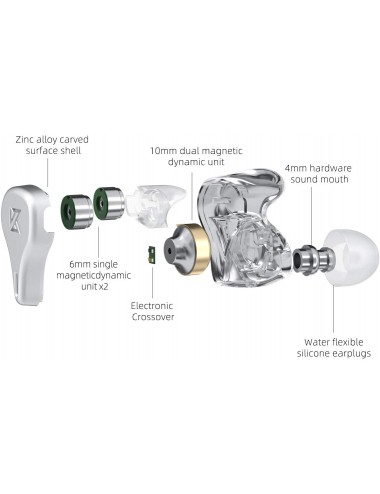 Ακουστικά In-ear Monitoring KZ DQ6 - 2