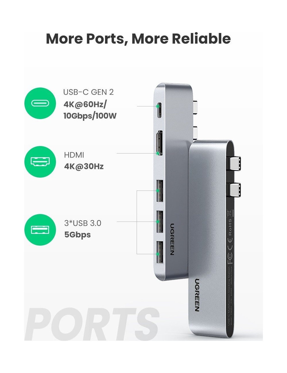 Ugreen CM251 Docking Station με Διπλό USB-C HDMI 4K PD - 2