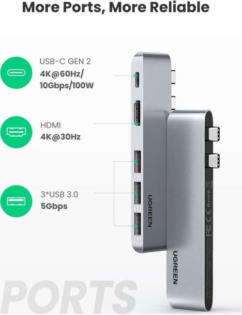 Ugreen CM251 Docking Station με Διπλό USB-C HDMI 4K PD - 2